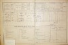 2. soap-do_00592_census-1890-domazlice-dolejsi-predmesti-cp029_0020