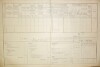 2. soap-do_00592_census-1890-domazlice-dolejsi-predmesti-cp045_0020