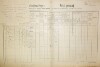 1. soap-do_00592_census-1890-domazlice-dolejsi-predmesti-cp095_0010