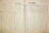 1. soap-do_00592_census-1890-domazlice-dolejsi-predmesti-cp096_0010