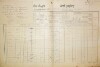 1. soap-do_00592_census-1890-domazlice-dolejsi-predmesti-cp108_0010