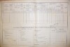 2. soap-do_00592_census-1890-domazlice-horejsi-predmesti-cp010_0020