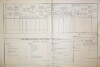 2. soap-do_00592_census-1890-mysliv-cp040_0020