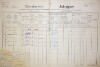 1. soap-do_00592_census-1890-petrovice-cp009_0010