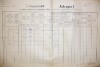 1. soap-do_00592_census-1890-spanov-spanov-cp024_0010