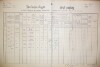 1. soap-do_00592_census-1890-ujezd-cp011_0010