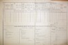 2. soap-do_00592_census-1890-ujezd-cp027_0020