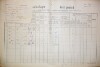 1. soap-do_00592_census-1890-ujezd-cp066_0010