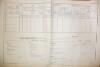2. soap-do_00592_census-1890-ujezd-cp066_0020