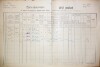 1. soap-do_00592_census-1890-ujezd-cp074_0010