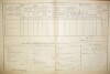 2. soap-do_00592_census-1890-brudek-cp031_0020