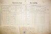 1. soap-do_00592_census-1890-chodska-lhota-cp041_0010