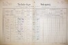 1. soap-do_00592_census-1890-dlazov-cp049_0010