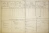 4. soap-do_00592_census-1890-hluboka-cp059_0040