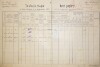 1. soap-do_00592_census-1890-hrichovice-cp001_0010