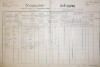 3. soap-do_00592_census-1890-hyrsov-cp031_0030