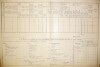 2. soap-do_00592_census-1890-kdyne-cp087_0020