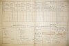 2. soap-do_00592_census-1890-kdyne-cp092_0020