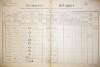 1. soap-do_00592_census-1890-kdyne-cp166_0010