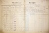 1. soap-do_00592_census-1890-kdyne-cp188_0010
