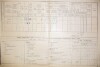 2. soap-do_00592_census-1890-kdyne-cp188_0020