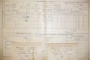 3. soap-do_00592_census-1890-kdyne-cp188_0030