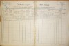 1. soap-do_00592_census-1890-kolovec-cp104_0010