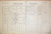 1. soap-do_00592_census-1890-kolovec-cp129_0010