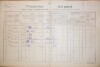 1. soap-do_00592_census-1890-kout-podzamci-cp021_0010