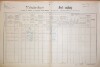 3. soap-do_00592_census-1890-kout-cp059_0030