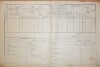 2. soap-do_00592_census-1890-kout-cp128_0020