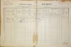 1. soap-do_00592_census-1890-miletice-cp047_0010