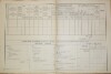 2. soap-do_00592_census-1890-nova-ves-cp010_0020