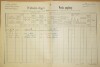 1. soap-do_00592_census-1890-pocinovice-orlovice-cp011_0010