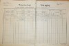 1. soap-do_00592_census-1890-pocinovice-cp034_0010