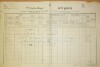 1. soap-do_00592_census-1890-pocinovice-cp186_0010