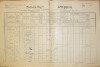 1. soap-do_00592_census-1890-radonice-cp056_0010