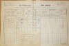 1. soap-do_00592_census-1890-slavikovice-cp020_0010