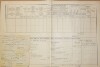 2. soap-do_00592_census-1890-spule-cp008_0020