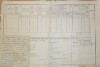 2. soap-do_00592_census-1890-spule-cp035_0020