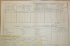 2. soap-do_00592_census-1890-spule-cp036_0020