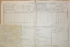 2. soap-do_00592_census-1890-spule-cp046_0020