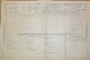 2. soap-do_00592_census-1890-spule-cp051_0020