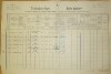 1. soap-do_00592_census-1890-stanetice-cp012_0010