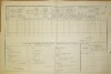 2. soap-do_00592_census-1890-stanetice-cp012_0020