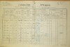 1. soap-do_00592_census-1890-stanetice-cp017_0010