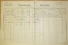 1. soap-do_00592_census-1890-stanetice-cp019_0010