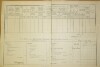 2. soap-do_00592_census-1890-stanetice-cp019_0020