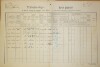 1. soap-do_00592_census-1890-stanetice-cp025_0010