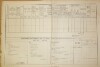 2. soap-do_00592_census-1890-stanetice-cp025_0020
